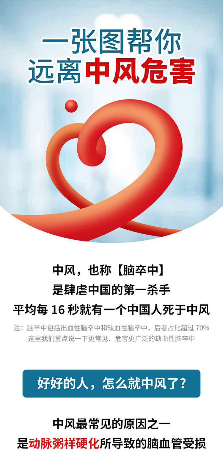 中風(fēng)的5個(gè)前兆，盡早發(fā)現(xiàn)能救命_01.jpg