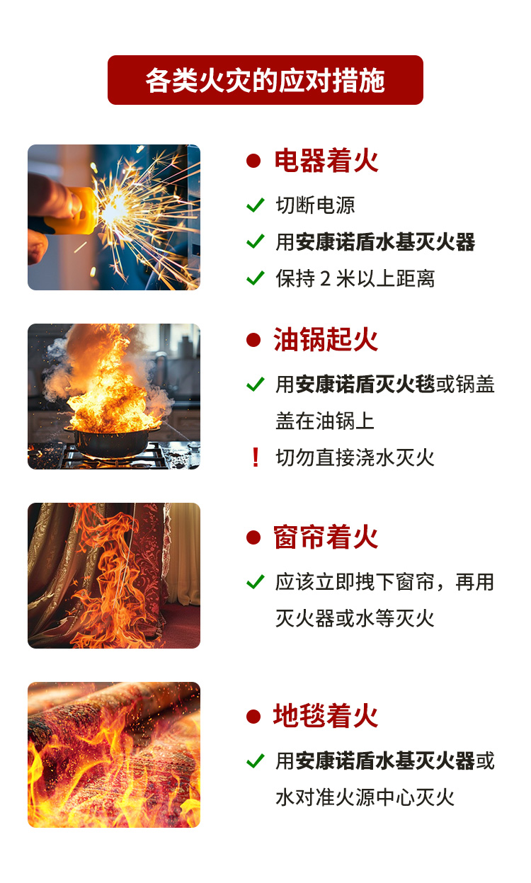 火災(zāi)發(fā)生時(shí)，滅火、逃生時(shí)間有多少？_07.jpg