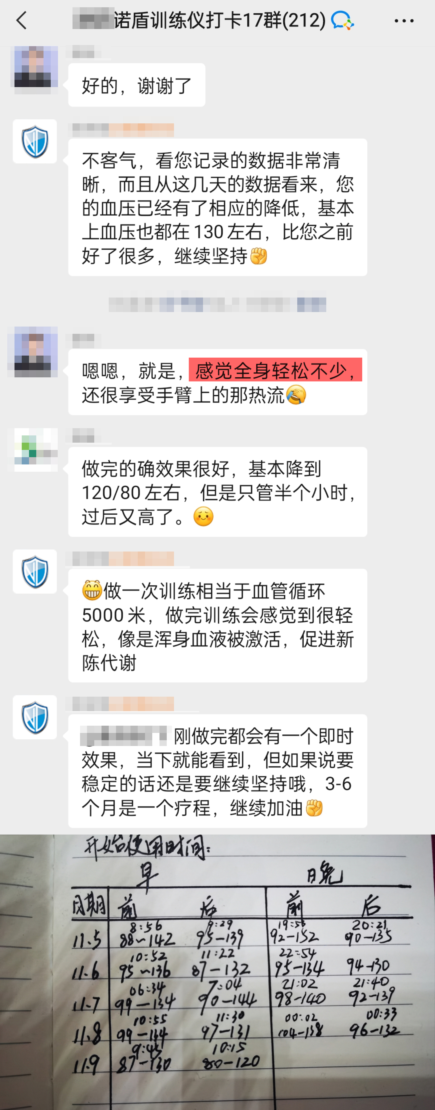 訓(xùn)練5天血壓從142-88到130-87，感覺全身輕松不少還很享受.jpg