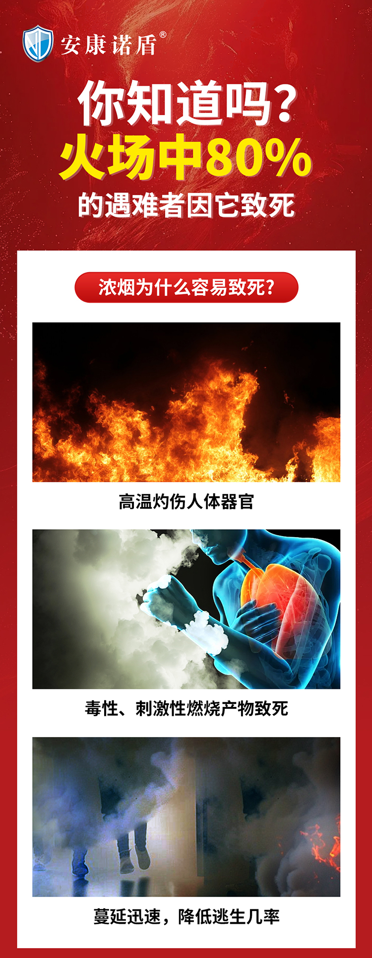 你知道嗎？火場中80%的遇難者因它致死_01.jpg
